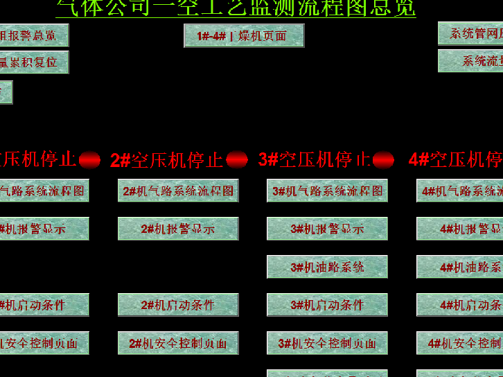 武钢气体公司一空吸干机改造工程DCS系统集成项目